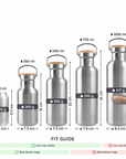 Gourde isotherme